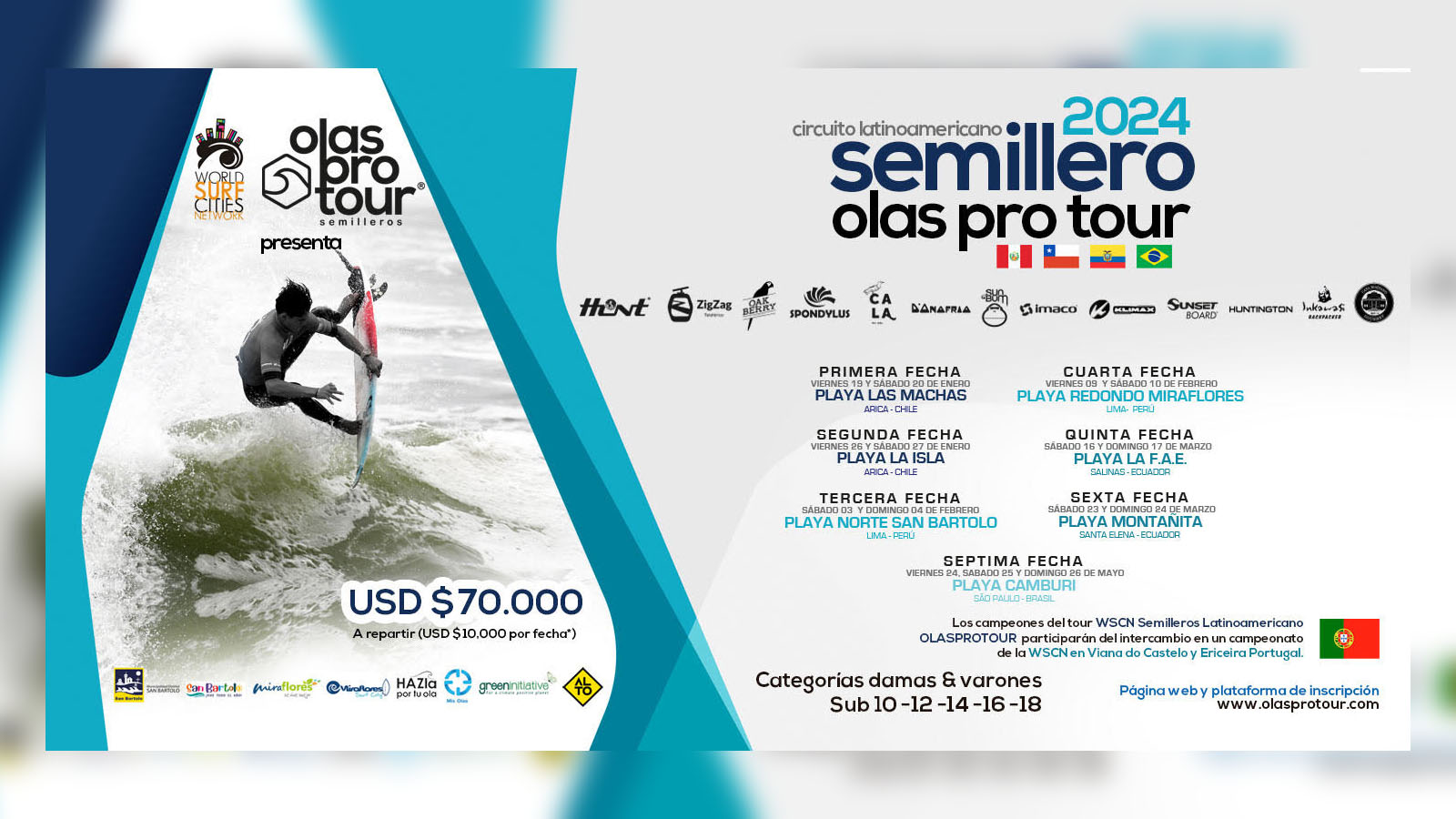 Anunciamos el Circuito Latinoamericano Semillero Olas Pro Tour 2024